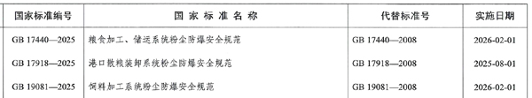 標(biāo)準(zhǔn)02.jpg